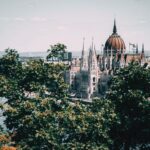 Steuervorteile in Ungarn: Was Gründer wirklich wissen müssen